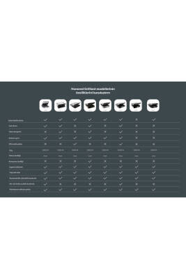 Grilliant 1342h 3 In 1 Inox Gövde Çift Taraflı Xl Döküm Plaka Tost Ve Izgara Makinesi - 5