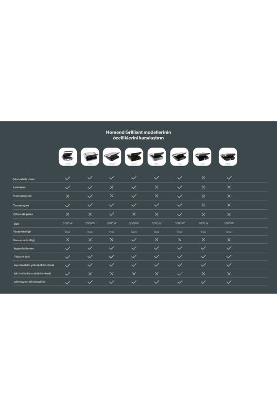 Grilliant 1342h 3 In 1 Inox Gövde Çift Taraflı Xl Döküm Plaka Tost Ve Izgara Makinesi - 5